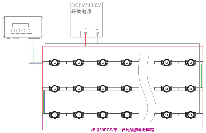 尊龙凯时·Z6(中国)人生就是搏!