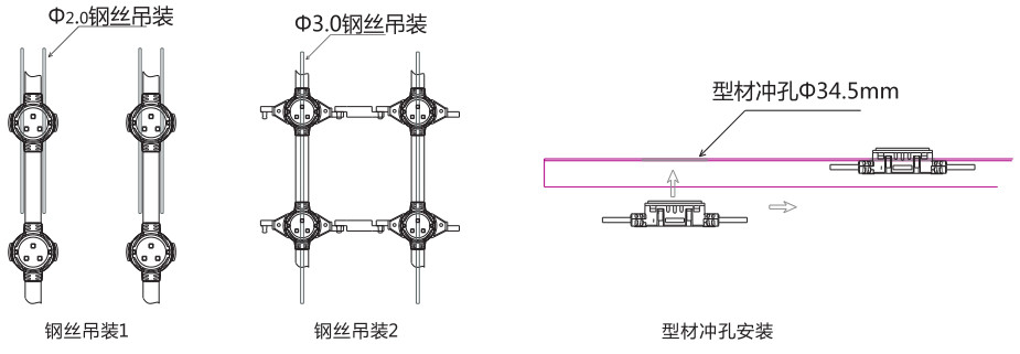 尊龙凯时·Z6(中国)人生就是搏!