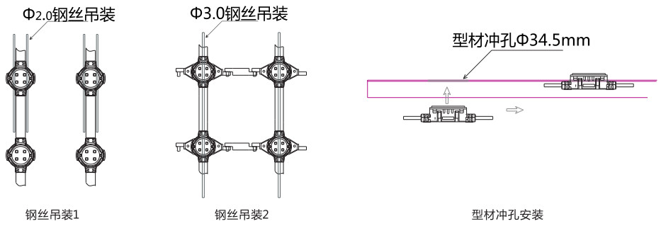 尊龙凯时·Z6(中国)人生就是搏!